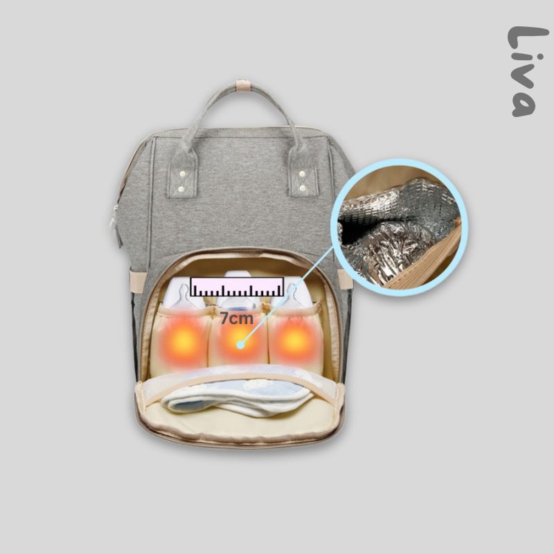 Wickelrucksack Liva